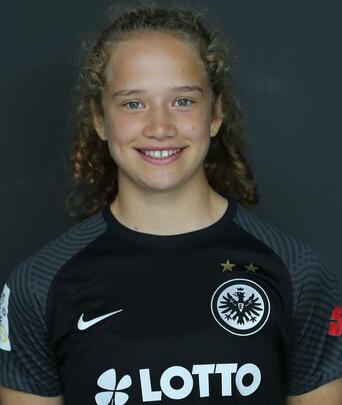 Profilbild: Paulina Platner