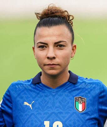 Profilbild: Arianna Caruso
