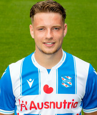 Profilbild: Syb van Ottele