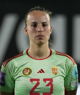 Profilbild: Luca Papp