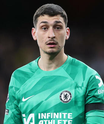 Profilbild: Đorđe Petrović