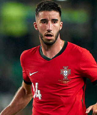 Profilbild: Gonçalo Inácio