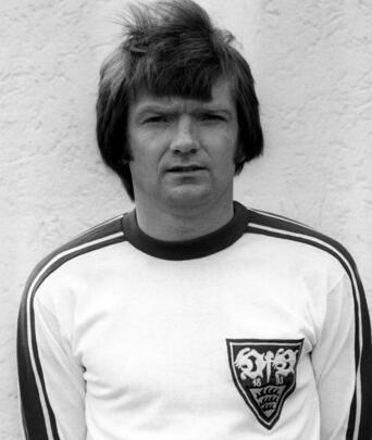 Profilbild: Egon Coordes