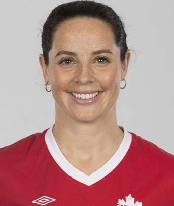 Profilbild: Rhian Wilkinson