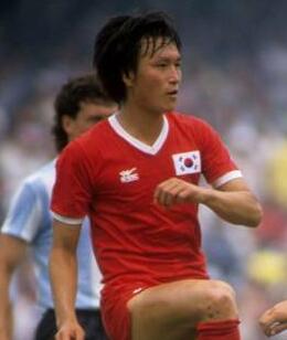 Profilbild: Soon Ho Choi