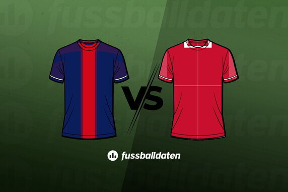 PSG – FC Liverpool Tipp, Prognose & Quoten | Champions League 8.4 ...