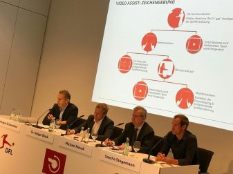 Videobeweis soll auch im DFB-Pokal zum Einsatz kommen Videobeweis soll auch im DFB-Pokal zum Einsatz kommen