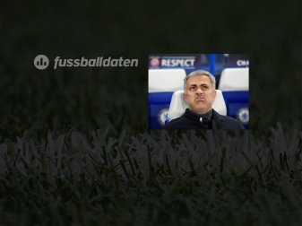 José Mourinho wurde beim FC Chelsea entlassen. Foto: Andy Rain José Mourinho wurde beim FC Chelsea entlassen. Foto: Andy Rain
