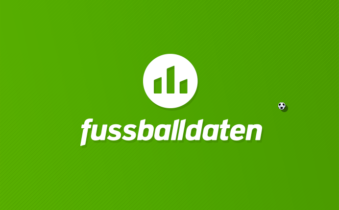 Die Aktuelle Bundesliga 2019 2020 Der 28 Spieltag Fussballdaten