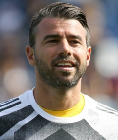 Foto von Andrea Barzagli