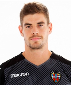 Foto von Raúl Fernández (Raúl Fernández-Cavada Mateos)