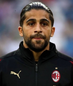 Foto von Ricardo Rodríguez (Ricardo Iván Rodríguez Araya)