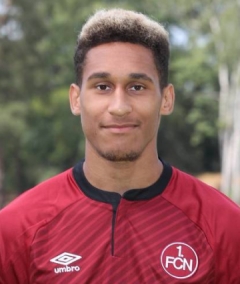 Foto von Kevin Goden  (Kevin Goden)