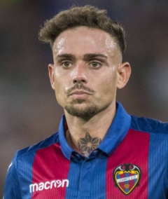 Foto von Roger Martí (Roger Martí Salvador)