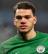 Profilbild von Ederson (Ederson Santana de Moraes)
