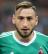 Profilbild von Gianluigi Donnarumma