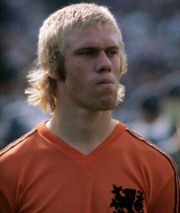 Profilbild: Wim Rijsbergen
