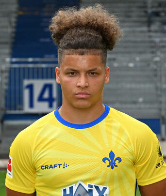 Profilbild: Max Heini Wendt