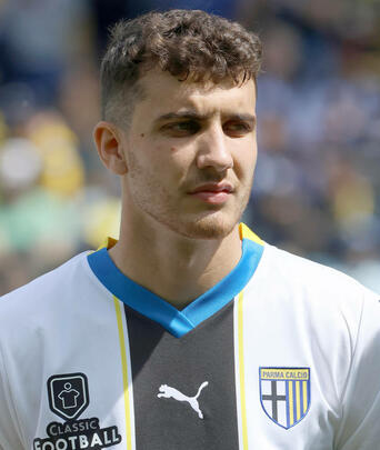 Foto von Botond Balogh