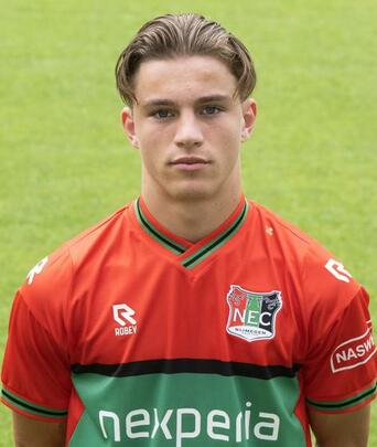 Profilbild: Luc Nieuwenhuijs