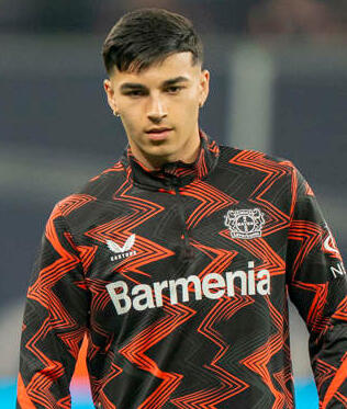 Profilbild: Alejo Sarco