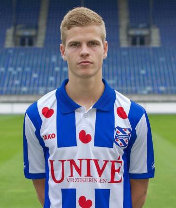 Profilbild: Joost van Aken