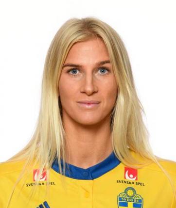 Profilbild: Eva Sofia Jakobsson