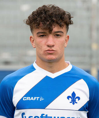 Foto von Henry Jon Crosthwaite