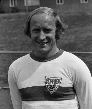 Profilbild: Dieter Brenninger