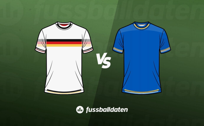 Deutschland Curacao Tipps Quoten Und Vorschau WM 2026 14 6 deutschland-curacao-tipps-quoten-und-vorschau-wm-2026-14-6