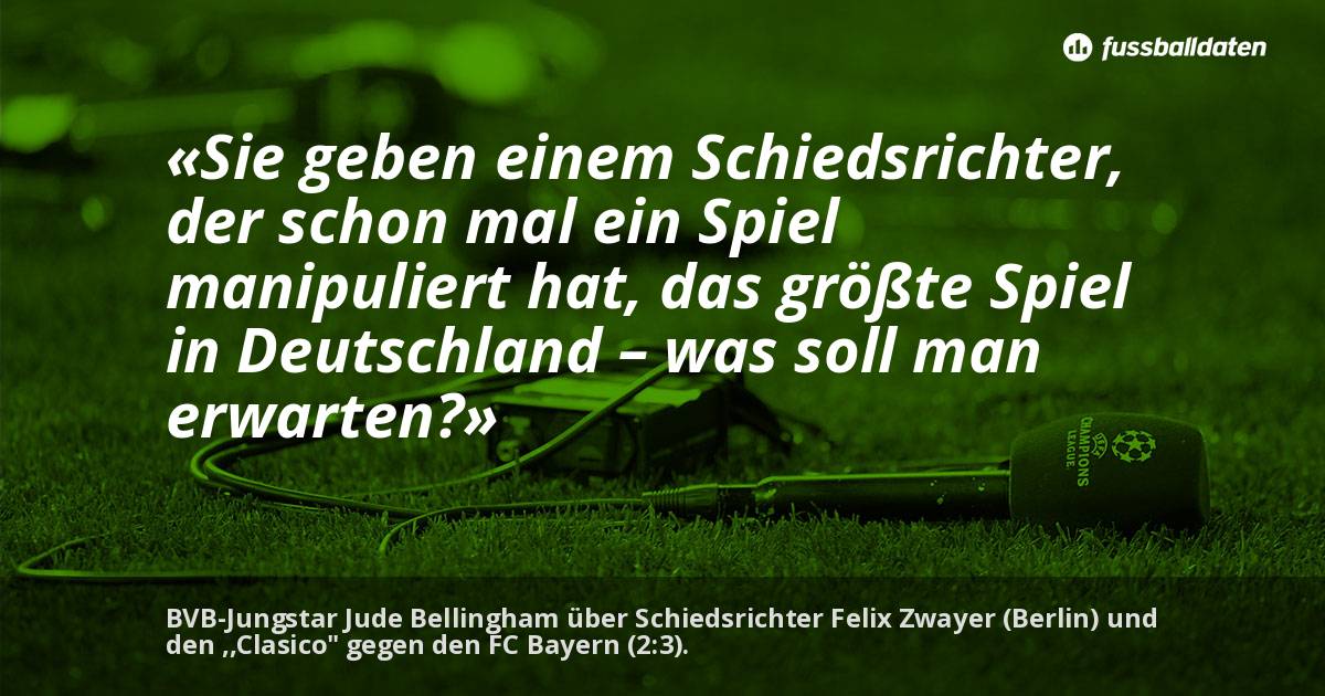 Zitate manipulieren