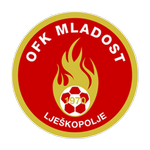 Wappen: FK Mladost Ljeskopolje