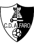 Wappen: Alfaro CD