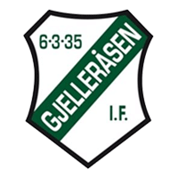 Wappen: Gjelleraasen IF