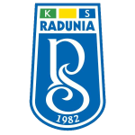 Wappen: Radunia Stężyca