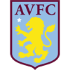 Wappen von Aston Villa