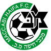 Wappen von Maccabi Haifa