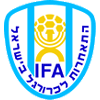 Wappen von Israel