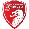 Wappen: FK Radnicki 1923