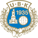 Wappen: Utsiktens BK