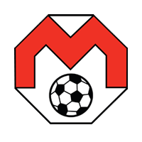 Wappen: FK Mjölner